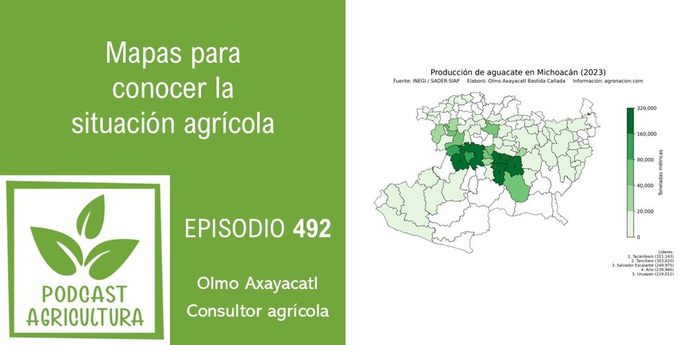 Mapas para conocer la situación agrícola